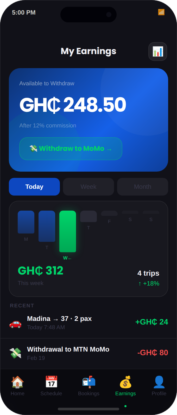 Driver app: earnings overview and MoMo payout